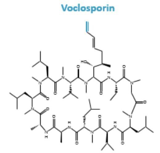 voclosporin