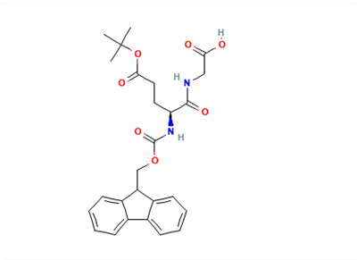 Sildenafil citrát CAS 171599-83-0